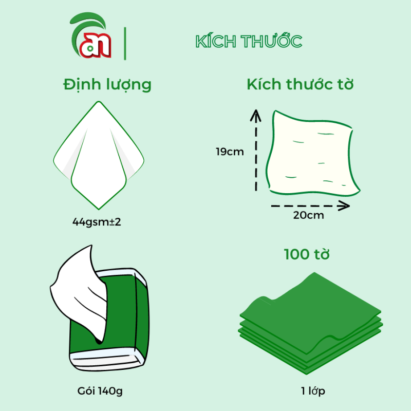 Thiên An Nam