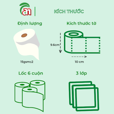 Kích thước cuộn giấy vệ sinh các loại