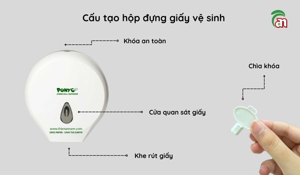 Cấu tạo của hộp đựng giấy vệ sinh cuộn lớn